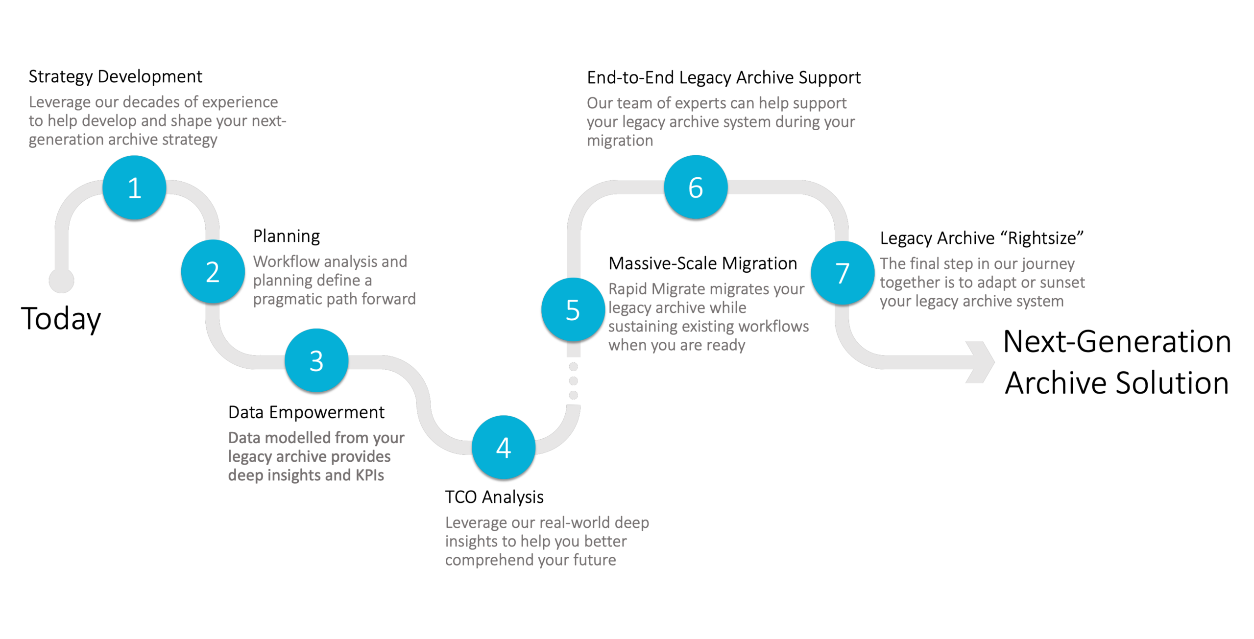 cloudfirst_overview_winding_path
